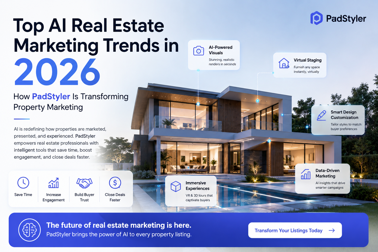 Top AI Real Estate Marketing Trends in 2026: How PadStyler Is ...